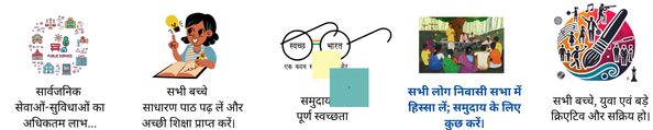मेरे समुदाय में प्रभाव